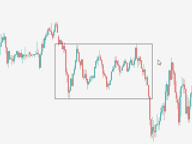 图片[7]-Trading box Technical analysis-EA侦探社 - 全球领先的MQL5官网外汇EA机器人MT4自动化交易EA资源免费分享网站