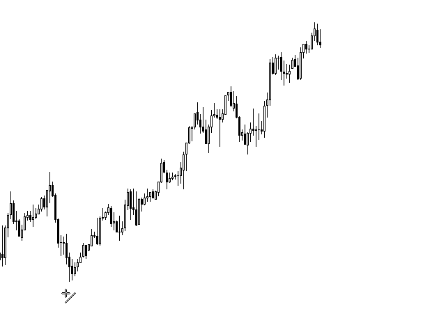 图片[8]-Trading box Technical analysis-EA侦探社 - 全球领先的MQL5官网外汇EA机器人MT4自动化交易EA资源免费分享网站
