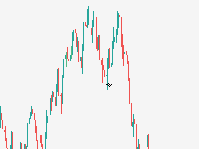 图片[9]-Trading box Technical analysis-EA侦探社 - 全球领先的MQL5官网外汇EA机器人MT4自动化交易EA资源免费分享网站