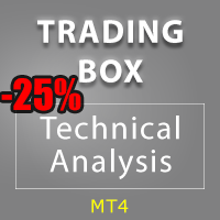 Trading box Technical analysis-EA侦探社 - 全球领先的MQL5官网外汇EA机器人MT4自动化交易EA资源免费分享网站