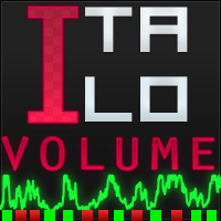 Italo Volume Indicator-EA侦探社 - 全球领先的MQL5官网外汇EA机器人MT4自动化交易EA资源免费分享网站