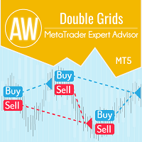 AW Double Grids MT5-EA侦探社 - 全球领先的MQL5官网外汇EA机器人MT4自动化交易EA资源免费分享网站
