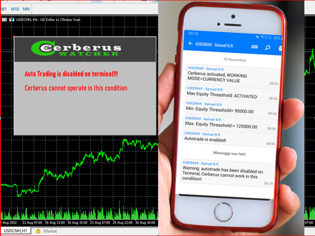 图片[2]-Cerberus Equity Watcher-EA侦探社 - 全球领先的MQL5官网外汇EA机器人MT4自动化交易EA资源免费分享网站