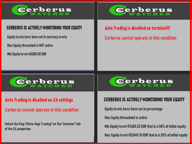 图片[8]-Cerberus Equity Watcher-EA侦探社 - 全球领先的MQL5官网外汇EA机器人MT4自动化交易EA资源免费分享网站
