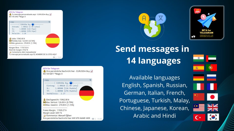 图片[3]-MT5 for Telegram Signals-EA侦探社 - 全球领先的MQL5官网外汇EA机器人MT4自动化交易EA资源免费分享网站
