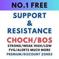 Pro Support Resistance MT5-EA侦探社 - 全球领先的MQL5官网外汇EA机器人MT4自动化交易EA资源免费分享网站