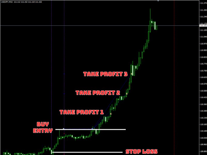 图片[2]-EA Diamond Infinity MT5-EA侦探社 - 全球领先的MQL5官网外汇EA机器人MT4自动化交易EA资源免费分享网站
