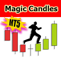 Magic Candles MT 5-EA侦探社 - 全球领先的MQL5官网外汇EA机器人MT4自动化交易EA资源免费分享网站