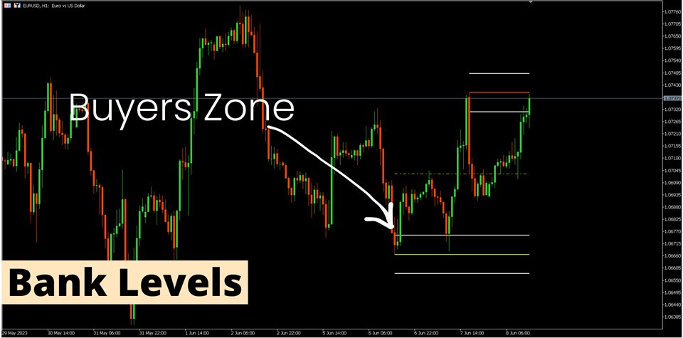 图片[7]-Support and Resistance Screener Pro MT5-EA侦探社 - 全球领先的MQL5官网外汇EA机器人MT4自动化交易EA资源免费分享网站