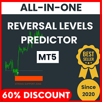 Support and Resistance Screener Pro MT5-EA侦探社 - 全球领先的MQL5官网外汇EA机器人MT4自动化交易EA资源免费分享网站