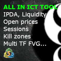 ICT Template MT5-EA侦探社 - 全球领先的MQL5官网外汇EA机器人MT4自动化交易EA资源免费分享网站