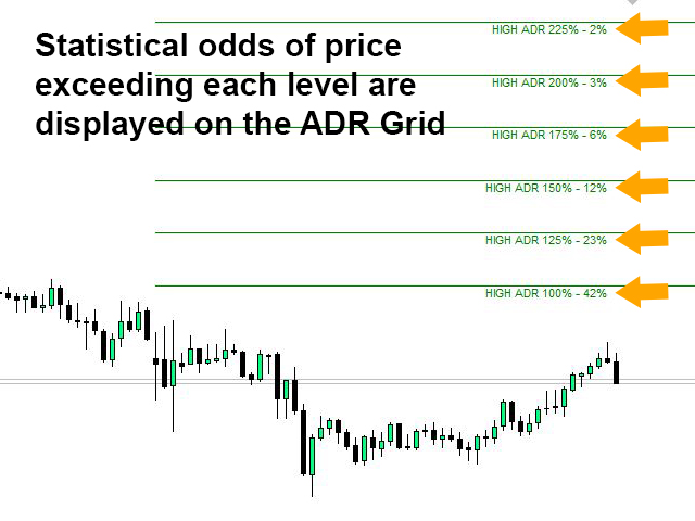 图片[6]-ADR Reversal Indicator MT5-EA侦探社 - 全球领先的MQL5官网外汇EA机器人MT4自动化交易EA资源免费分享网站
