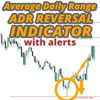 ADR Reversal Indicator MT5-EA侦探社 - 全球领先的MQL5官网外汇EA机器人MT4自动化交易EA资源免费分享网站