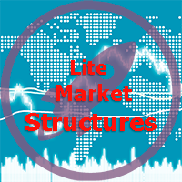 Market Structures MT5-EA侦探社 - 全球领先的MQL5官网外汇EA机器人MT4自动化交易EA资源免费分享网站