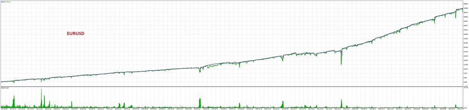 图片[1]-Quantum Financial Tech-EA侦探社 - 全球领先的MQL5官网外汇EA机器人MT4自动化交易EA资源免费分享网站