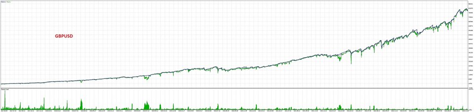 图片[3]-Quantum Financial Tech-EA侦探社 - 全球领先的MQL5官网外汇EA机器人MT4自动化交易EA资源免费分享网站