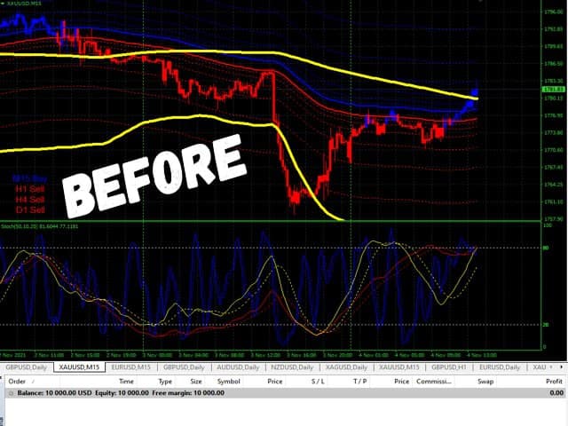 图片[3]-Black Dragon indicator mt5-EA侦探社 - 全球领先的MQL5官网外汇EA机器人MT4自动化交易EA资源免费分享网站