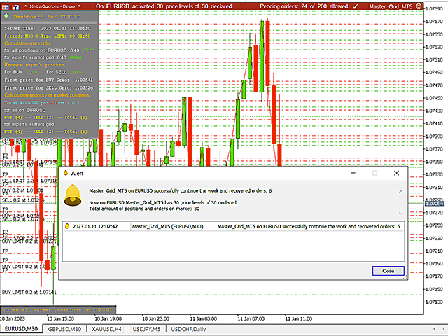 图片[10]-Master Grid MT5-EA侦探社 - 全球领先的MQL5官网外汇EA机器人MT4自动化交易EA资源免费分享网站