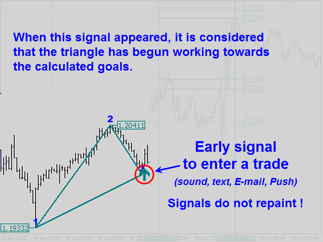 图片[4]-Legacy of Gann-EA侦探社 - 全球领先的MQL5官网外汇EA机器人MT4自动化交易EA资源免费分享网站