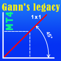 Legacy of Gann-EA侦探社 - 全球领先的MQL5官网外汇EA机器人MT4自动化交易EA资源免费分享网站