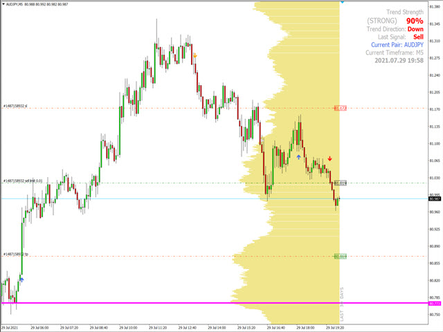 图片[1]-Winshots Massive FX Profits-EA侦探社 - 全球领先的MQL5官网外汇EA机器人MT4自动化交易EA资源免费分享网站