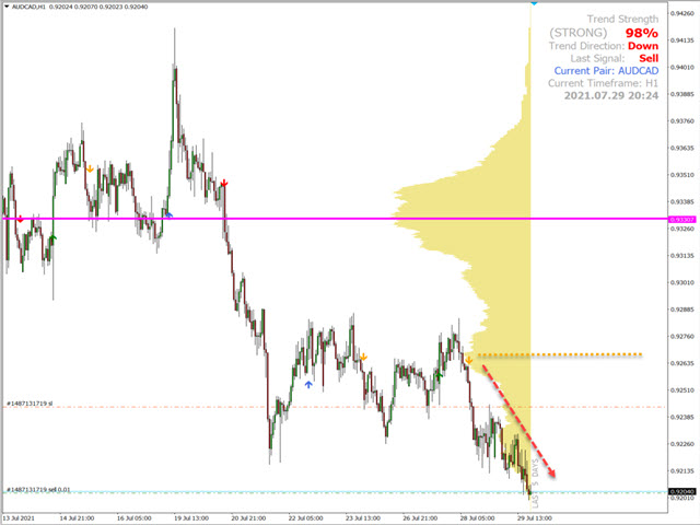 图片[2]-Winshots Massive FX Profits-EA侦探社 - 全球领先的MQL5官网外汇EA机器人MT4自动化交易EA资源免费分享网站