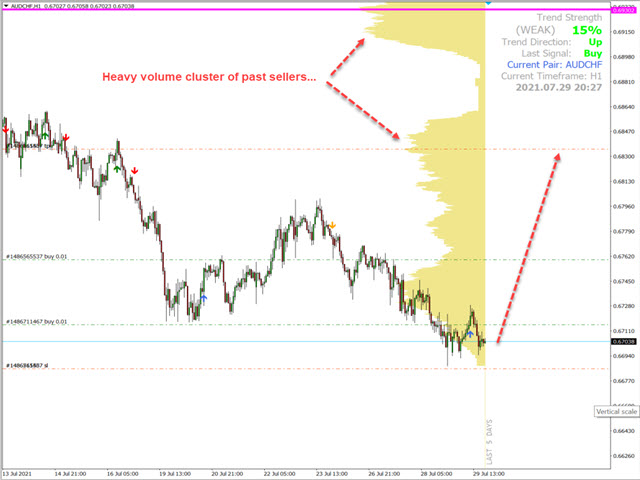 图片[3]-Winshots Massive FX Profits-EA侦探社 - 全球领先的MQL5官网外汇EA机器人MT4自动化交易EA资源免费分享网站
