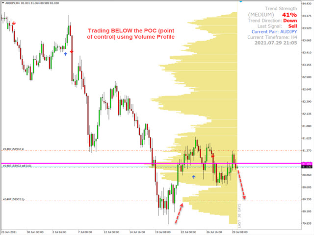 图片[4]-Winshots Massive FX Profits-EA侦探社 - 全球领先的MQL5官网外汇EA机器人MT4自动化交易EA资源免费分享网站