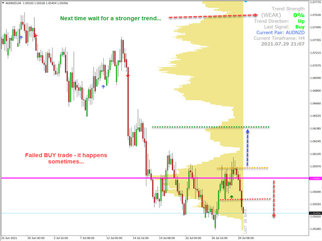 图片[5]-Winshots Massive FX Profits-EA侦探社 - 全球领先的MQL5官网外汇EA机器人MT4自动化交易EA资源免费分享网站