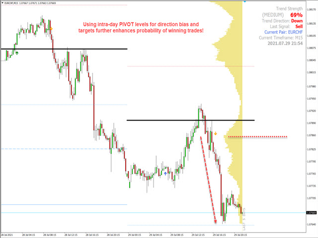 图片[8]-Winshots Massive FX Profits-EA侦探社 - 全球领先的MQL5官网外汇EA机器人MT4自动化交易EA资源免费分享网站