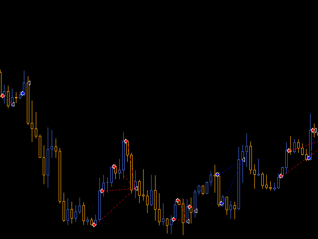 图片[5]-Hippo Trader Pro-EA侦探社 - 全球领先的MQL5官网外汇EA机器人MT4自动化交易EA资源免费分享网站