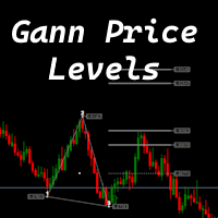 Gann Price Level-EA侦探社 - 全球领先的MQL5官网外汇EA机器人MT4自动化交易EA资源免费分享网站