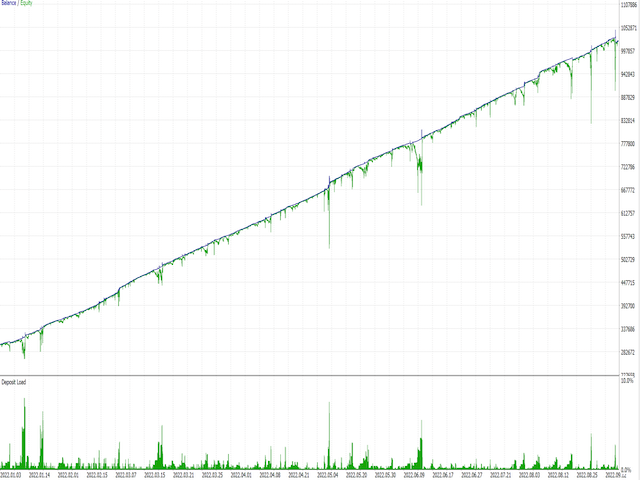 图片[1]-GOLD Edge-EA侦探社 - 全球领先的MQL5官网外汇EA机器人MT4自动化交易EA资源免费分享网站