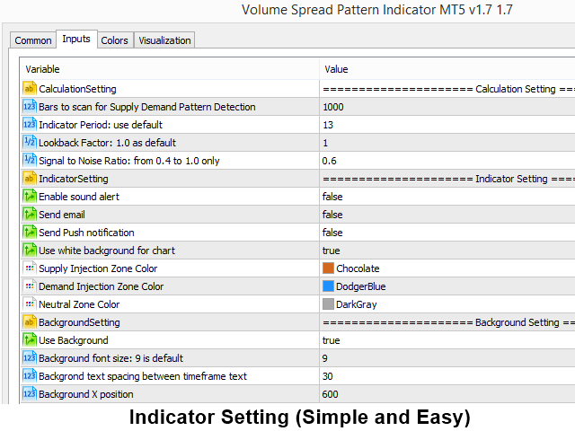 图片[8]-Volume Spread Pattern Indicator MT4-EA侦探社 - 全球领先的MQL5官网外汇EA机器人MT4自动化交易EA资源免费分享网站