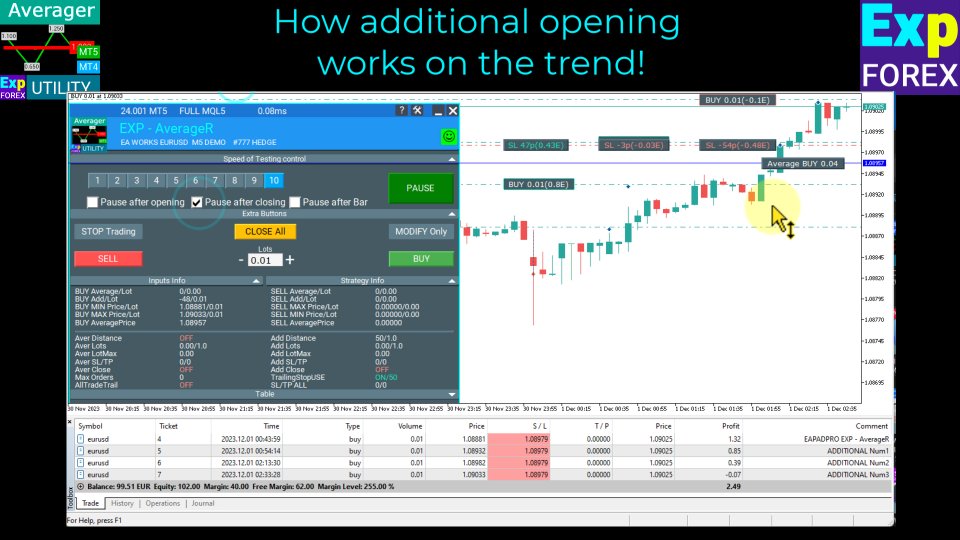 图片[7]-Exp Averager-EA侦探社 - 全球领先的MQL5官网外汇EA机器人MT4自动化交易EA资源免费分享网站