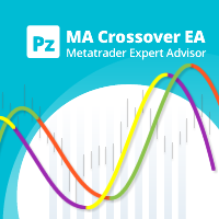 PZ MA Crossover EA-EA侦探社 - 全球领先的MQL5官网外汇EA机器人MT4自动化交易EA资源免费分享网站