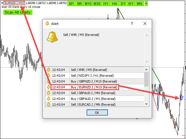 图片[4]-Trend Reversal MT4-EA侦探社 - 全球领先的MQL5官网外汇EA机器人MT4自动化交易EA资源免费分享网站