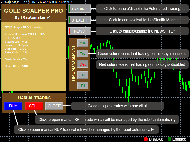 图片[1]-GOLD Scalper PRO-EA侦探社 - 全球领先的MQL5官网外汇EA机器人MT4自动化交易EA资源免费分享网站