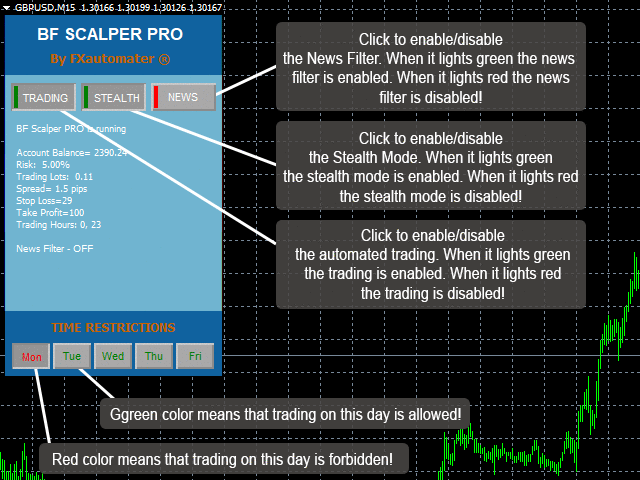 图片[1]-BF Scalper PRO-EA侦探社 - 全球领先的MQL5官网外汇EA机器人MT4自动化交易EA资源免费分享网站