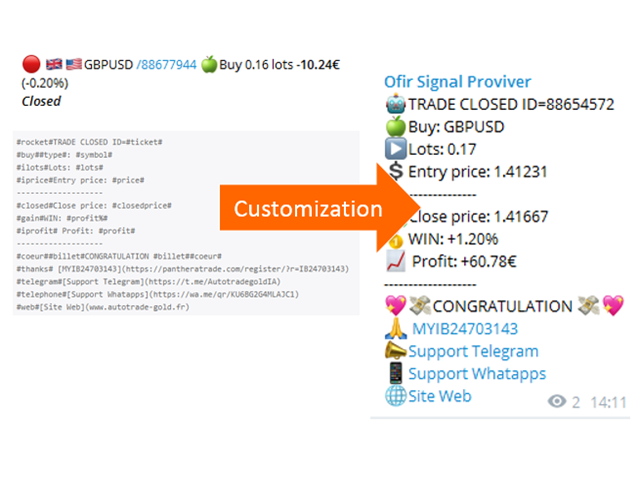 图片[4]-Ofir Notify for Telegram-EA侦探社 - 全球领先的MQL5官网外汇EA机器人MT4自动化交易EA资源免费分享网站