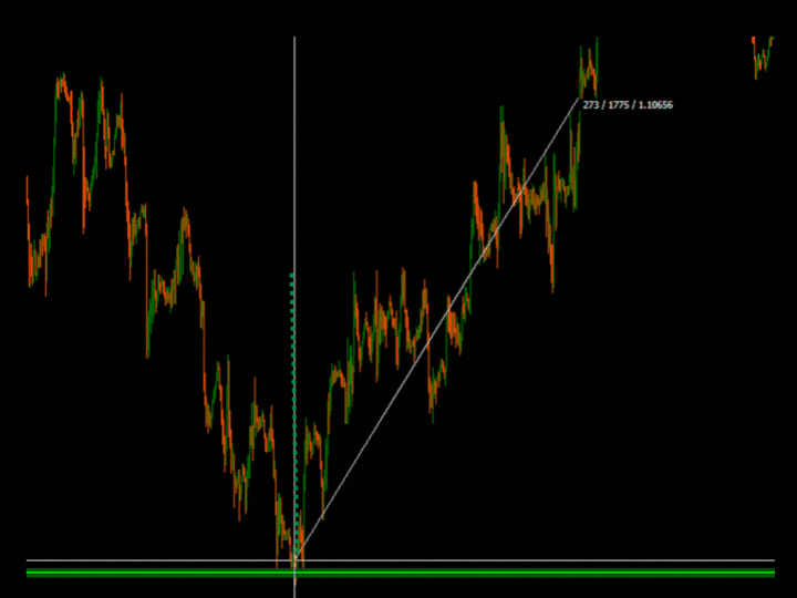 图片[6]-Italo Pivots Indicator-EA侦探社 - 全球领先的MQL5官网外汇EA机器人MT4自动化交易EA资源免费分享网站