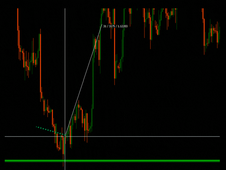 图片[8]-Italo Pivots Indicator-EA侦探社 - 全球领先的MQL5官网外汇EA机器人MT4自动化交易EA资源免费分享网站