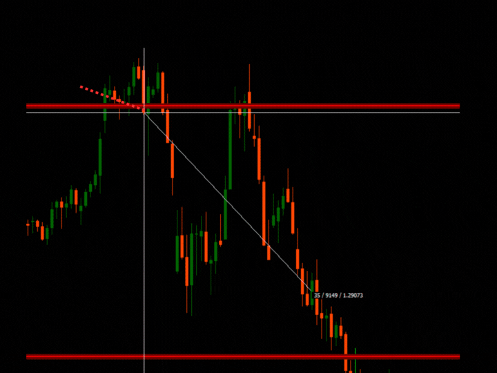 图片[9]-Italo Pivots Indicator-EA侦探社 - 全球领先的MQL5官网外汇EA机器人MT4自动化交易EA资源免费分享网站