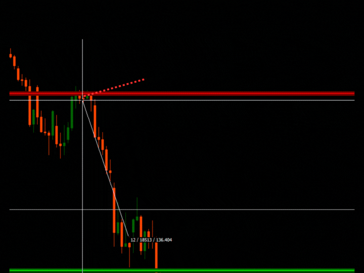 图片[11]-Italo Pivots Indicator-EA侦探社 - 全球领先的MQL5官网外汇EA机器人MT4自动化交易EA资源免费分享网站