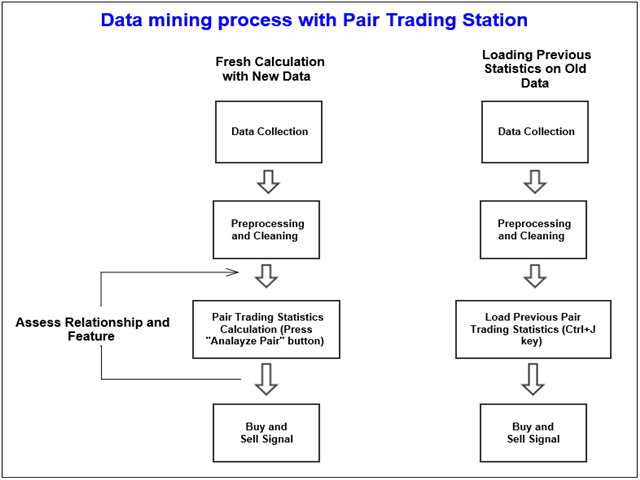 图片[1]-Pair Trading Station MT4-EA侦探社 - 全球领先的MQL5官网外汇EA机器人MT4自动化交易EA资源免费分享网站