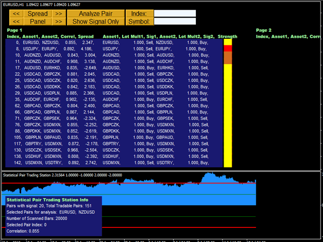 图片[3]-Pair Trading Station MT4-EA侦探社 - 全球领先的MQL5官网外汇EA机器人MT4自动化交易EA资源免费分享网站