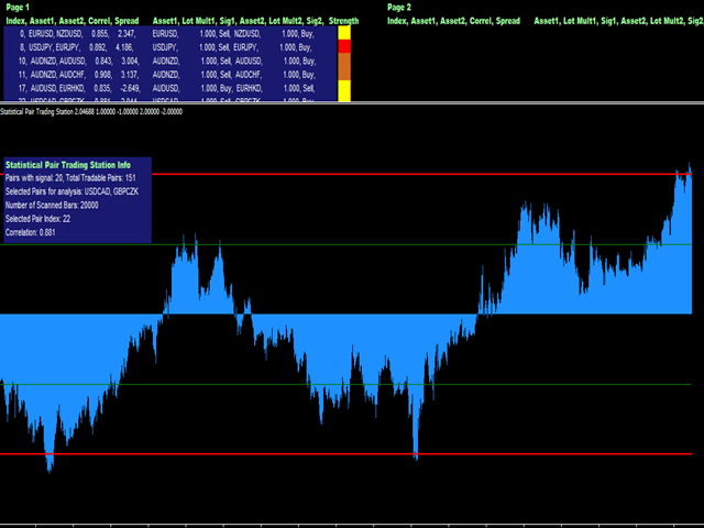 图片[4]-Pair Trading Station MT4-EA侦探社 - 全球领先的MQL5官网外汇EA机器人MT4自动化交易EA资源免费分享网站