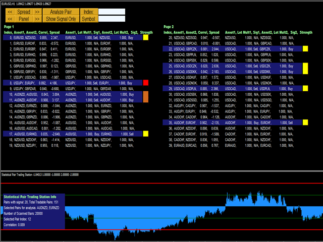 图片[6]-Pair Trading Station MT4-EA侦探社 - 全球领先的MQL5官网外汇EA机器人MT4自动化交易EA资源免费分享网站