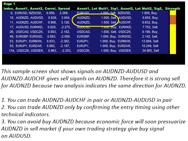 图片[8]-Pair Trading Station MT4-EA侦探社 - 全球领先的MQL5官网外汇EA机器人MT4自动化交易EA资源免费分享网站
