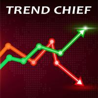 Trend Chief-EA侦探社 - 全球领先的MQL5官网外汇EA机器人MT4自动化交易EA资源免费分享网站